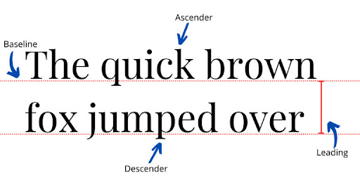 leading in typography