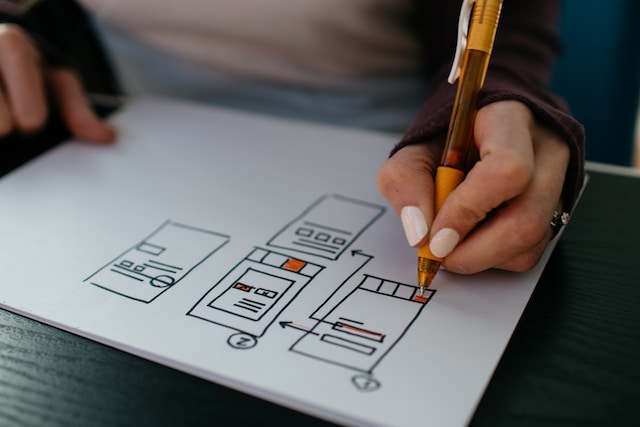 12 Best Tools for UX Designers, Still Fit for 2023 Era