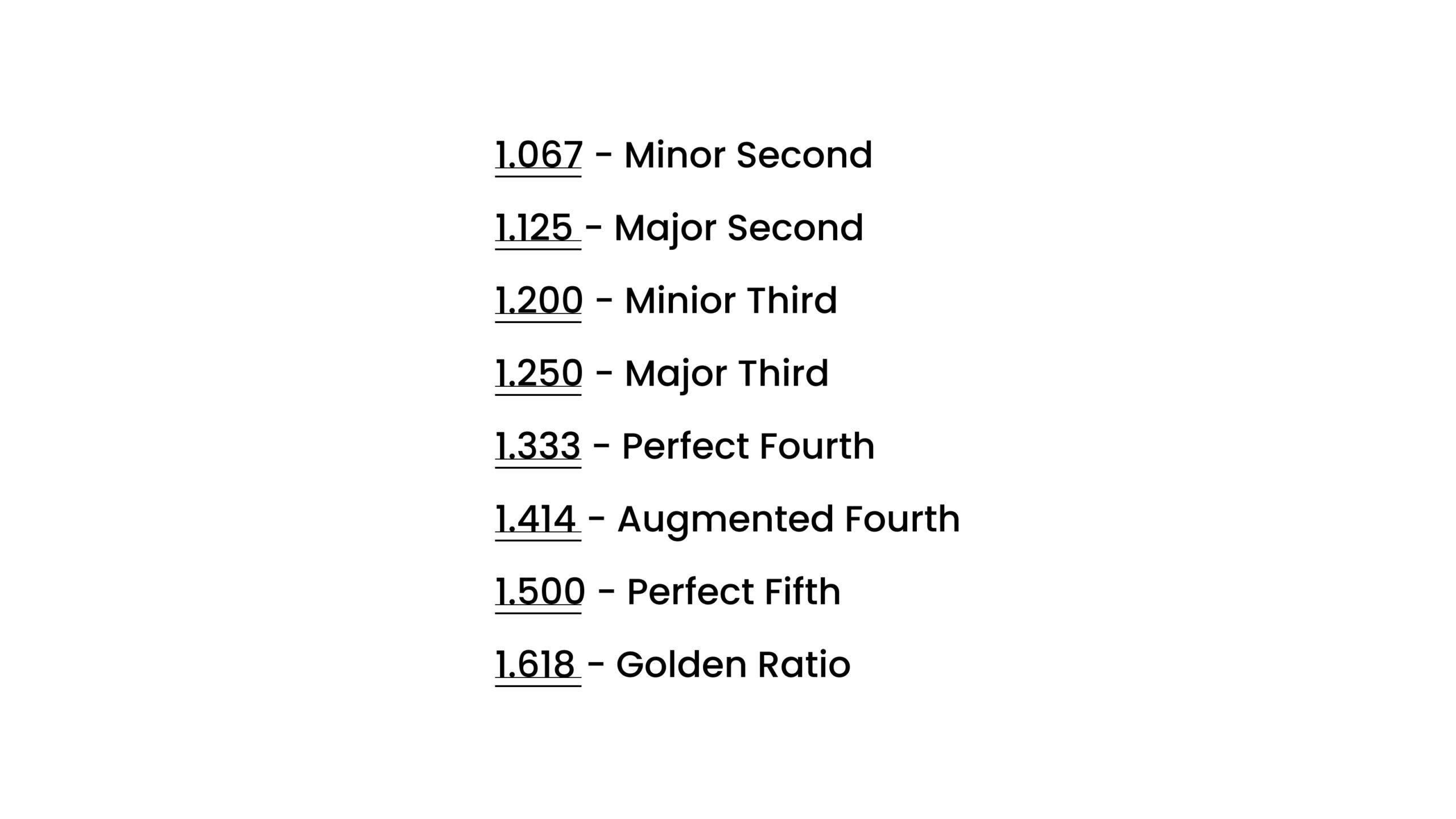 The Based and Types of Contrast of the Type Scale