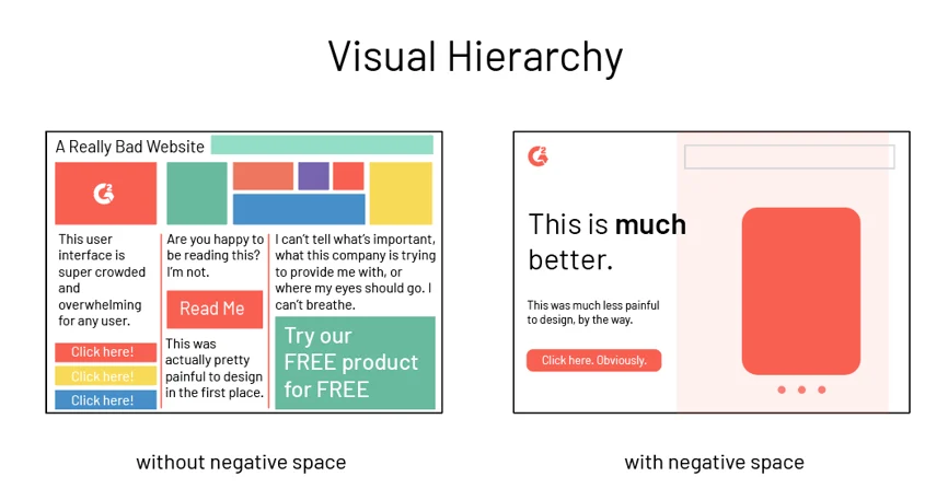 clean visual hierarchy