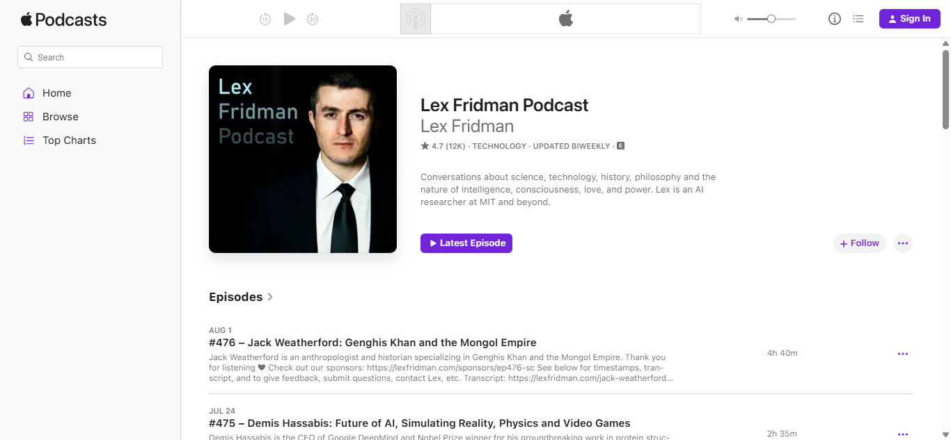 Lex Fidman’s Apple Podcast Dashboard