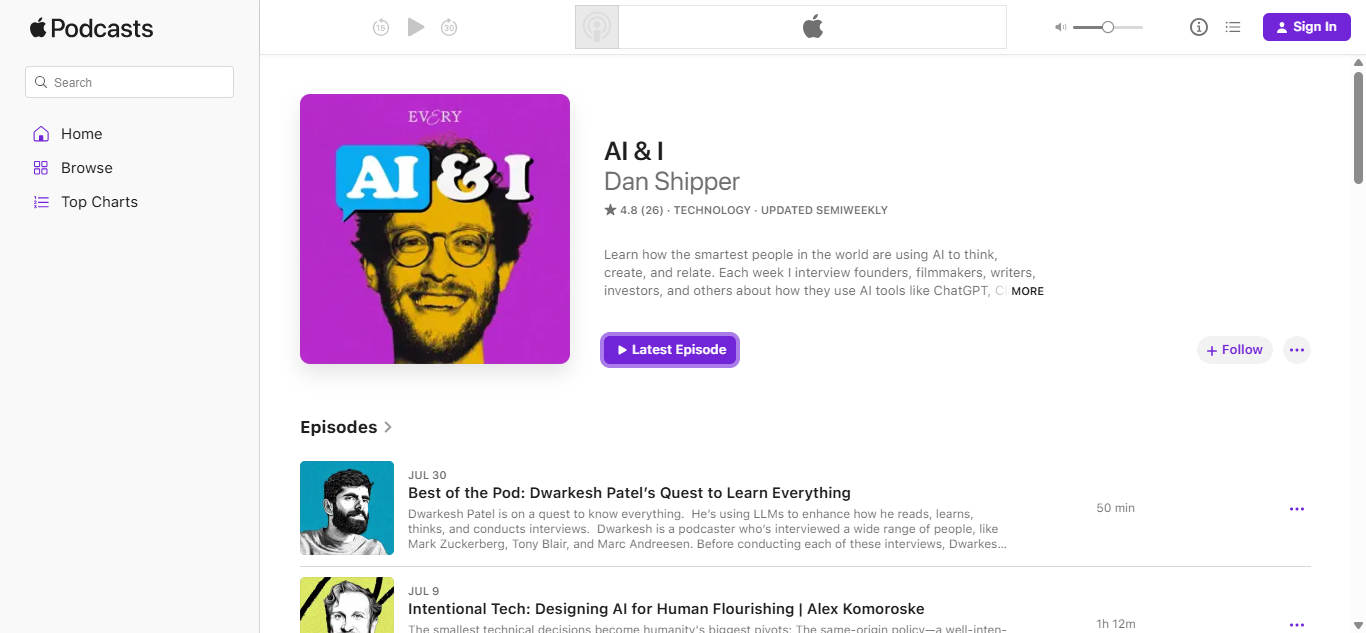 AI & I’s Apple Podcast Dashboard