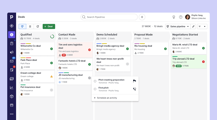 Pipedrive Sales Dashboard