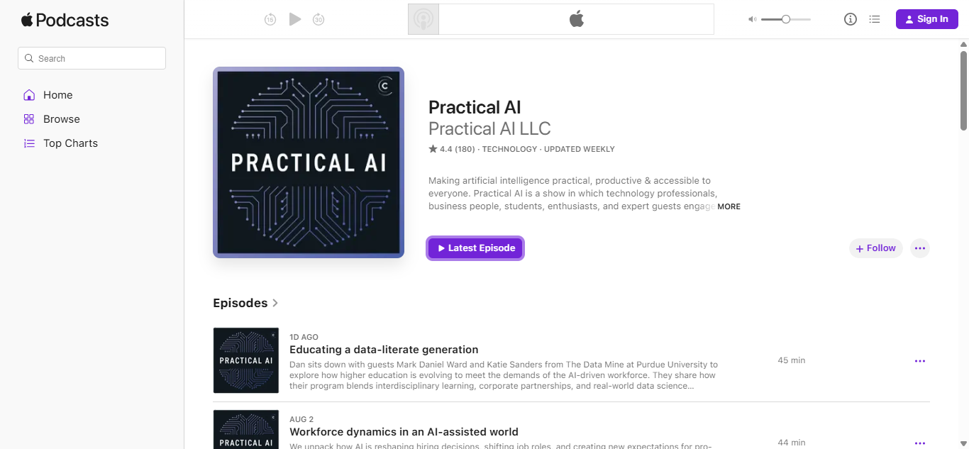 Practical AI’s Apple Podcast Dashboard