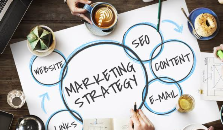 Marketing Strategy