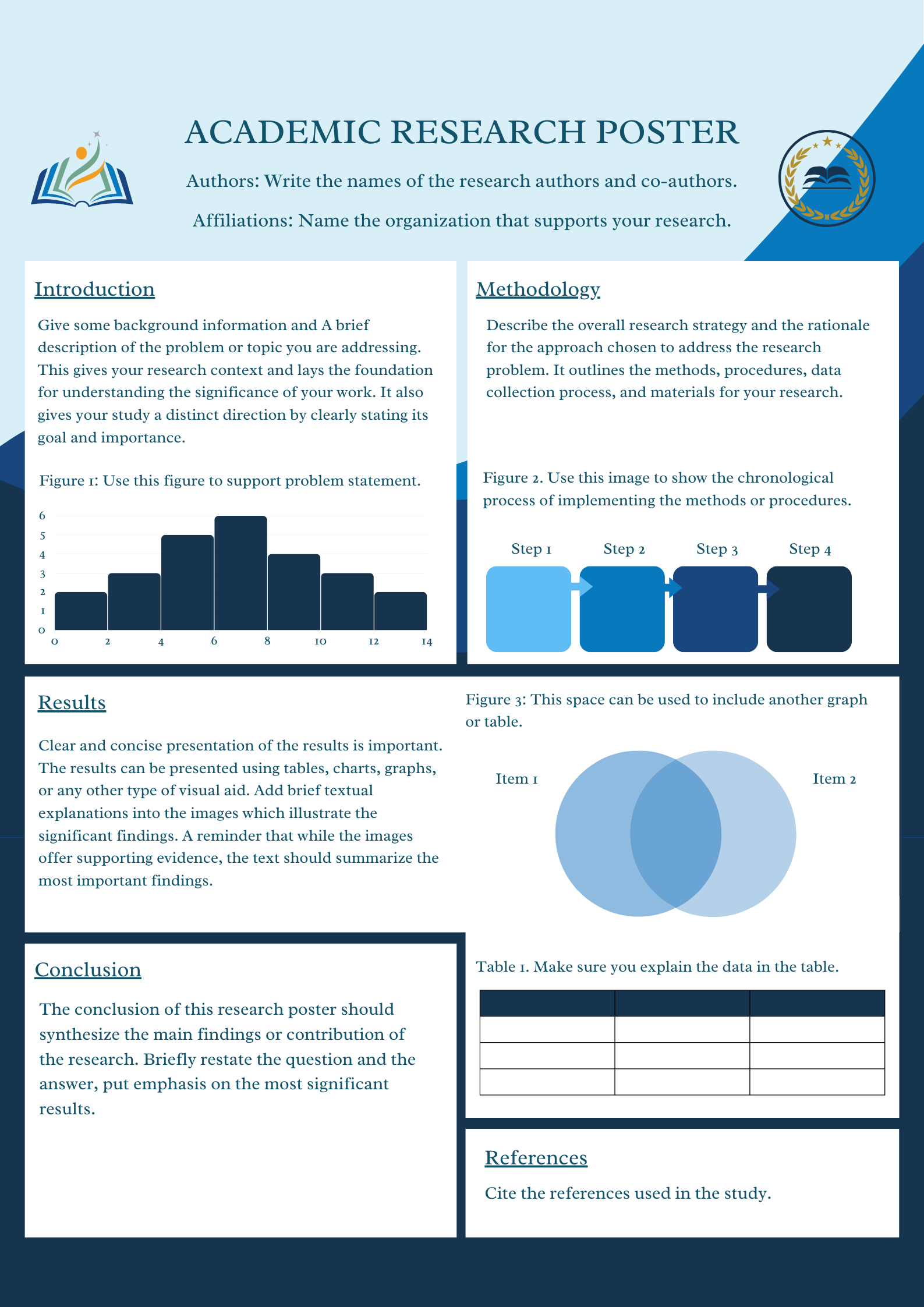 Research Poster