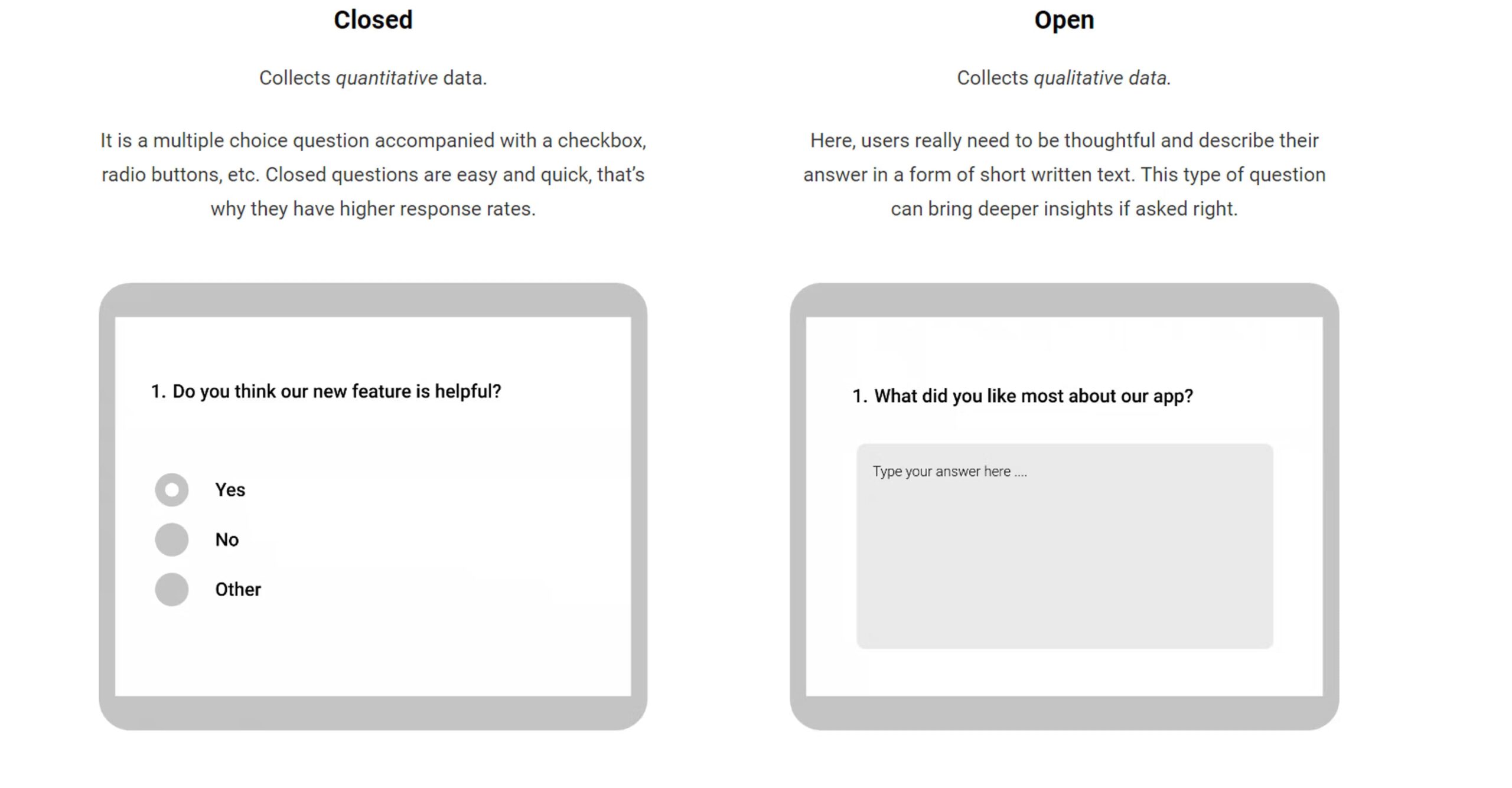A questionnaire session