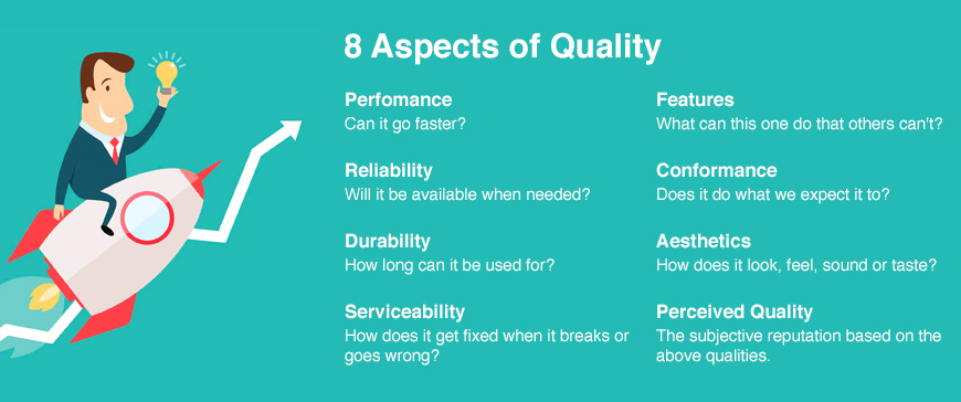 Various aspects of product quality