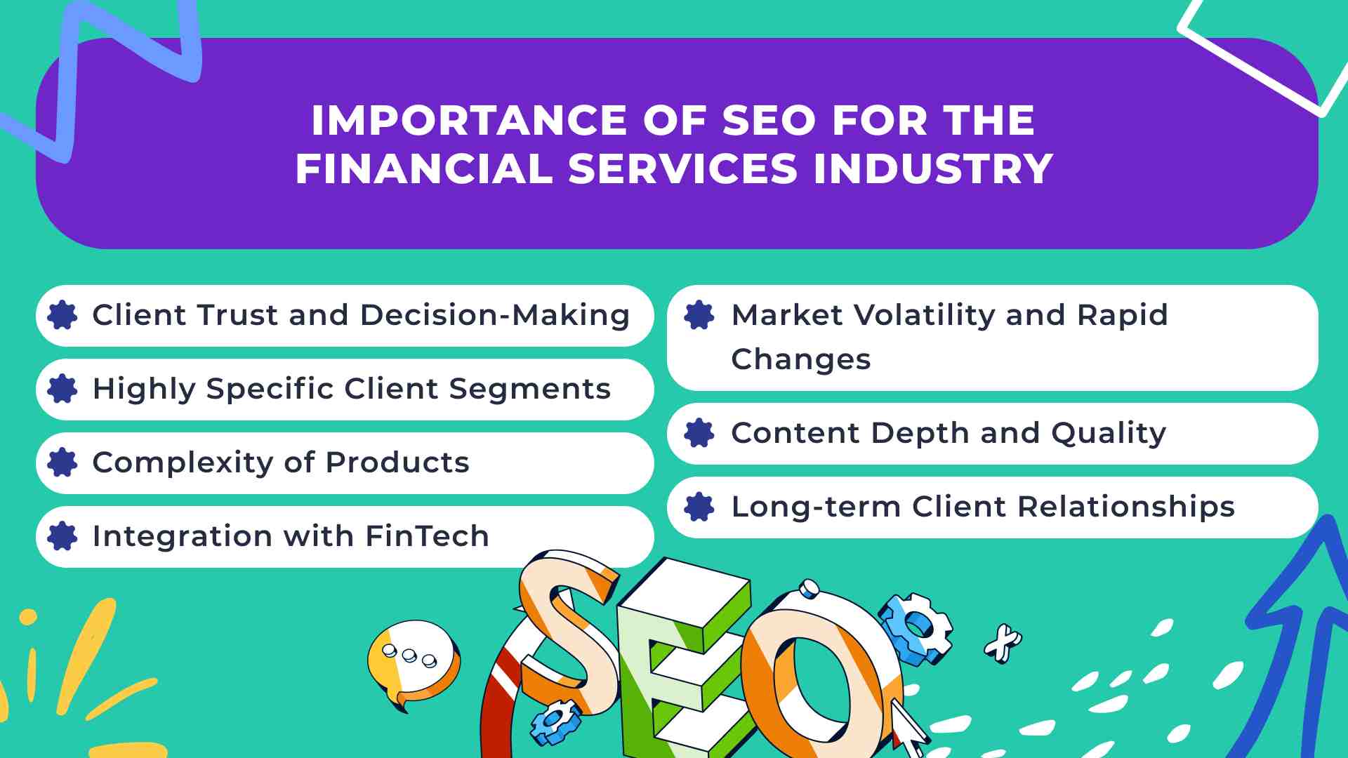 SEO importance for the financial services industry