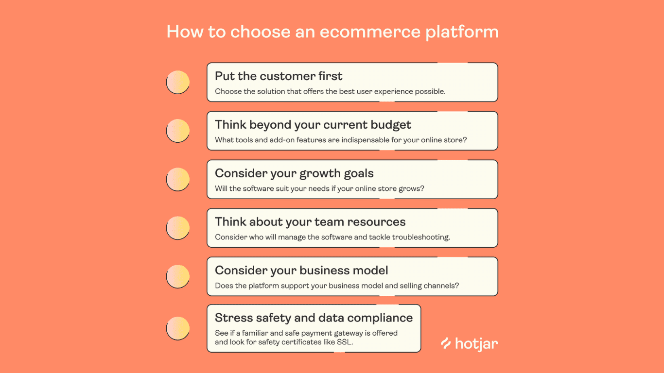 choose the right platform for online business