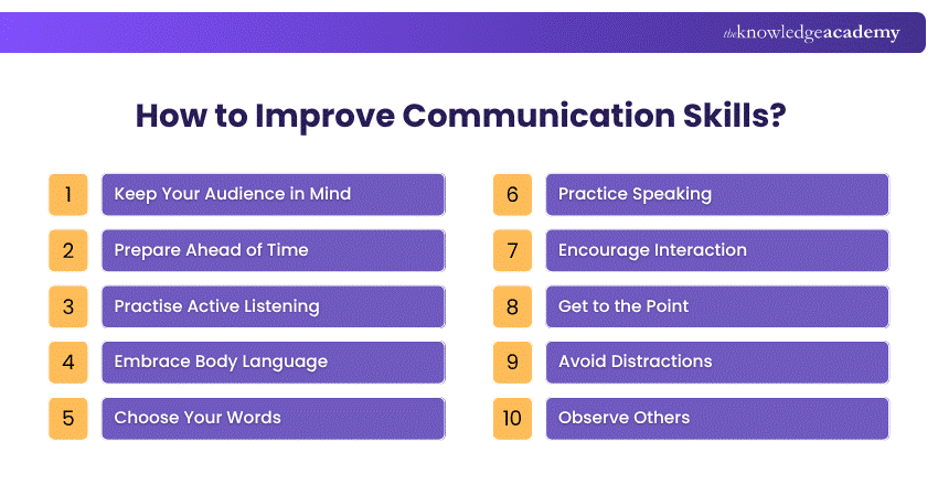 Infographic showing tips for improving communication skills