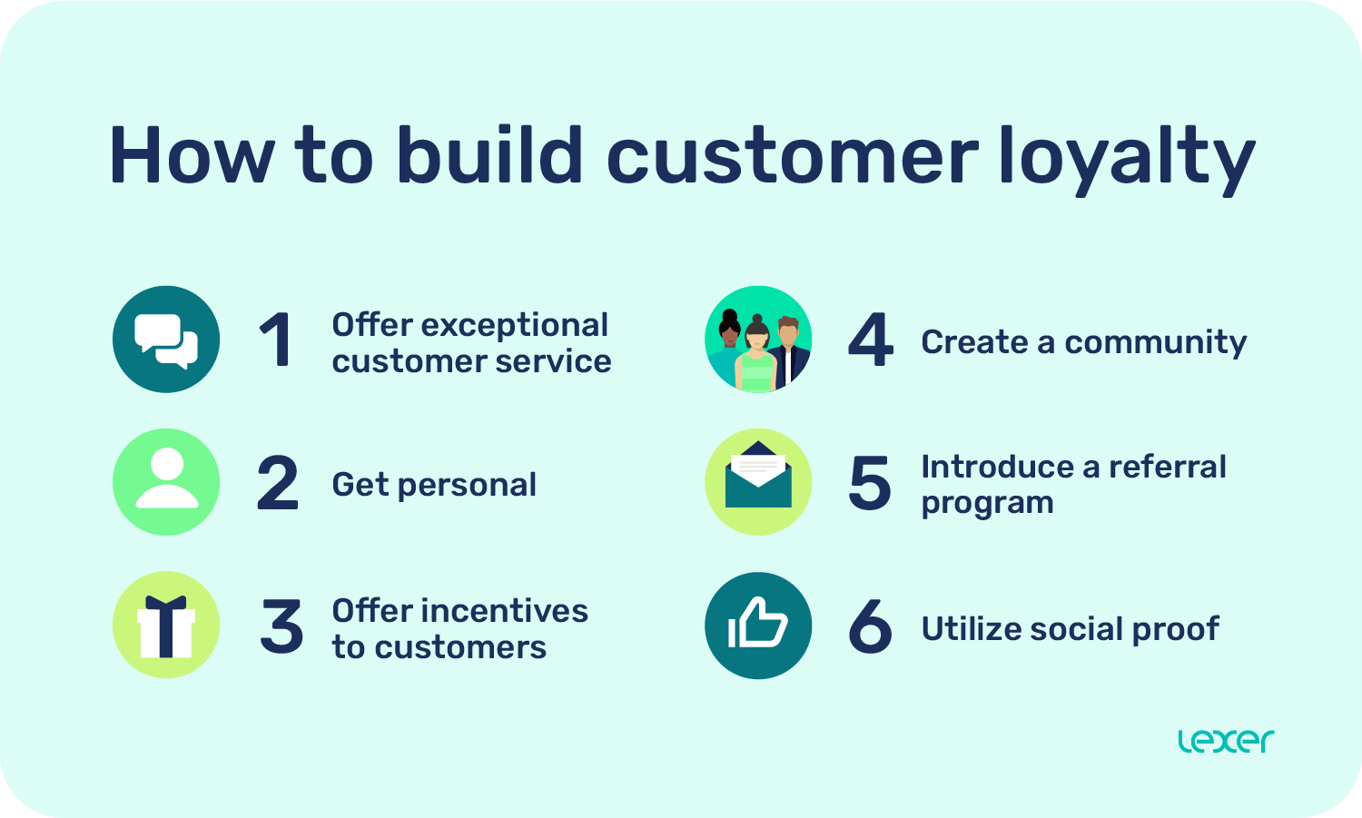 Infographic showing strategies to build customer loyalty