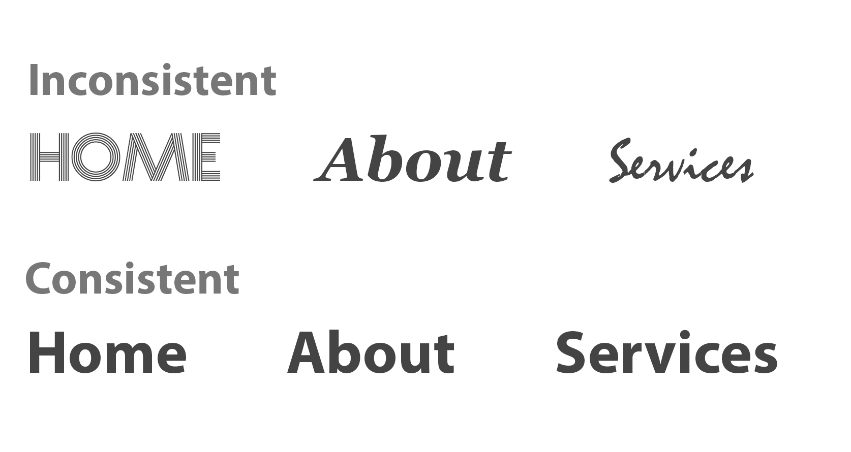 Inconsistent website typography 